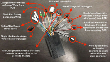52V Sinewave Controller for Emove Cruiser diagram