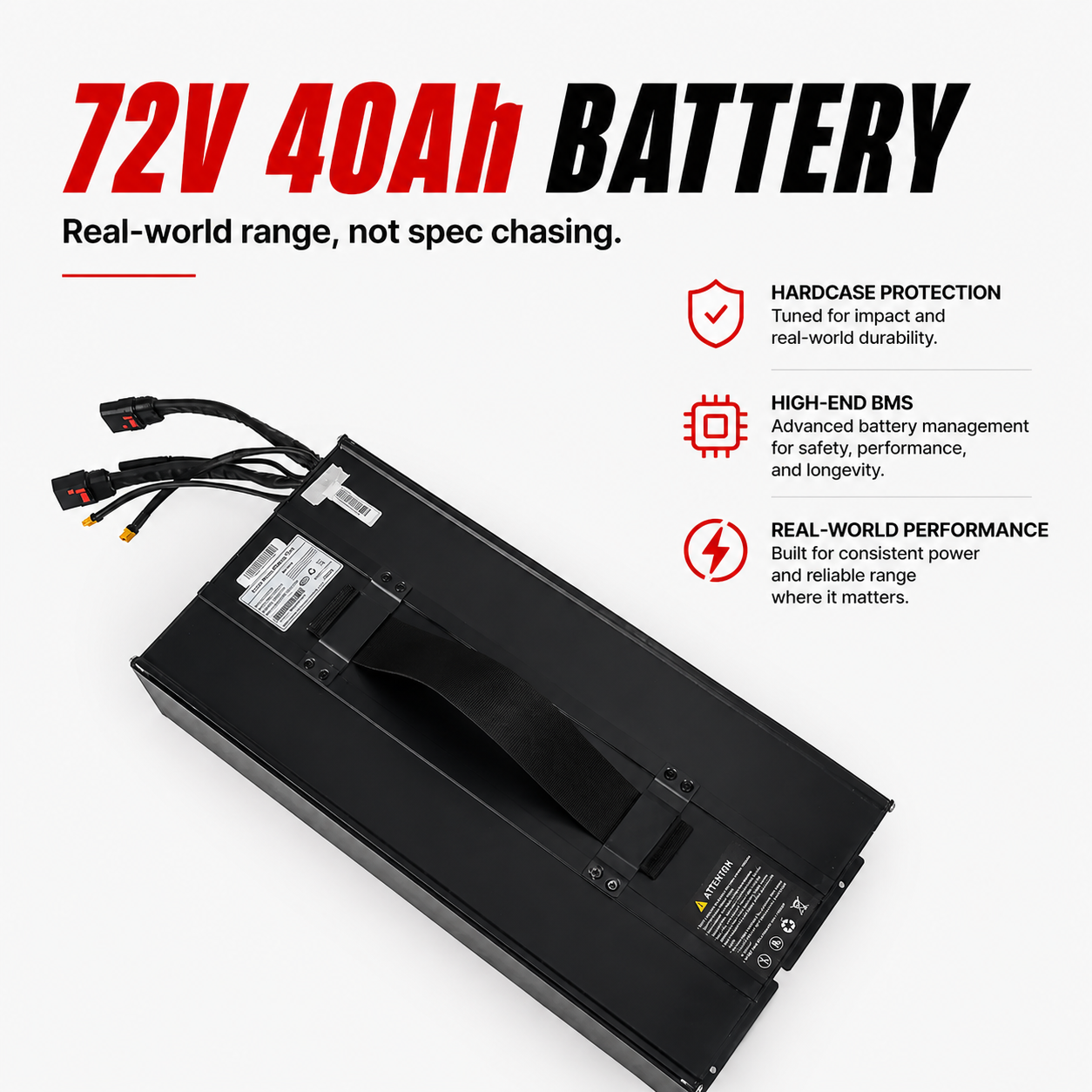 Hooga Daytona 72V 40Ah battery pack with hardcase protection and high-end BMS