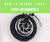 How to change an electric scooter tyre? EMOVE Cruiser, Speedway 4, Futecher E-Scooter Tire Change for Dummies