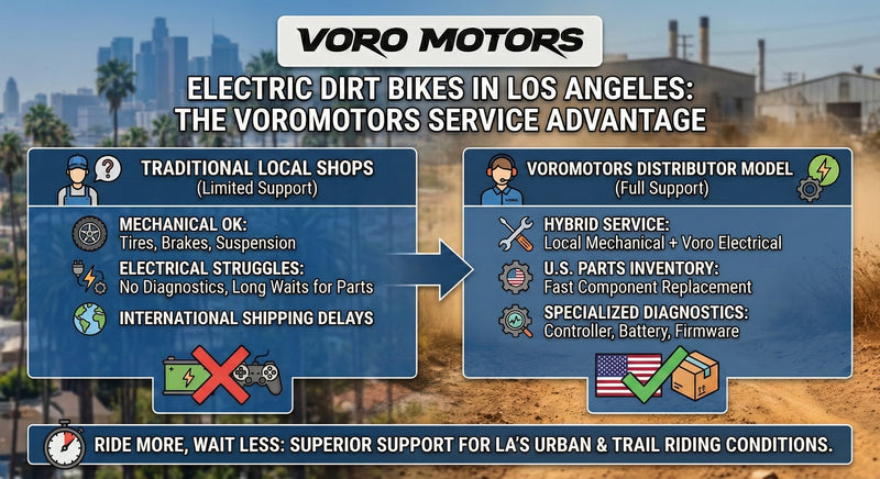 Electric Dirt Bike Dealer in Los Angeles: Sales & Service Support