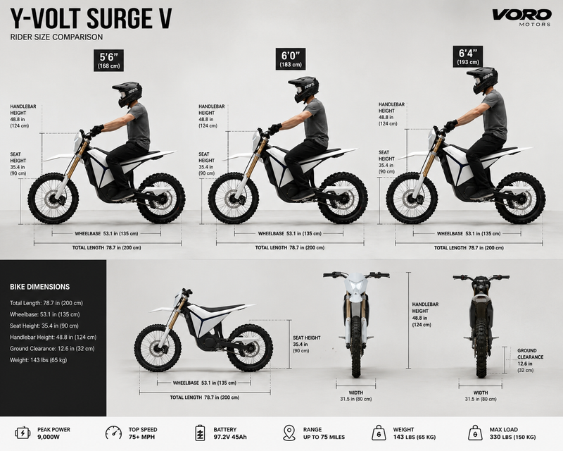 YVolt Surge V electric dirt bike