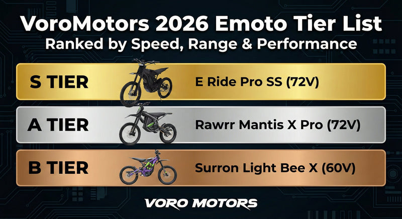 Top 5 Best Electric Dirt Bikes (Emotos) of 2026: Ranked by Speed & Range