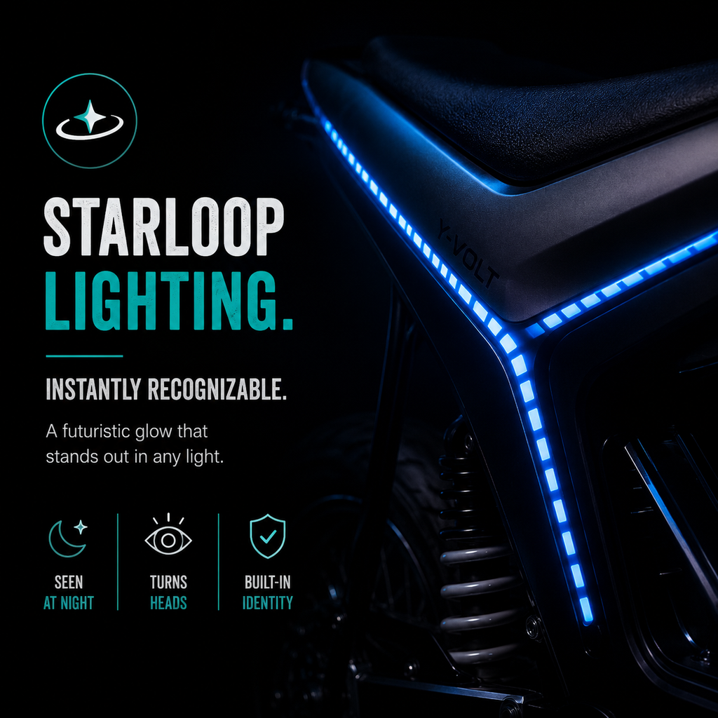 YVolt Surge V - Award Winning 97V Powerful Dirt EBike - VORO MOTORS