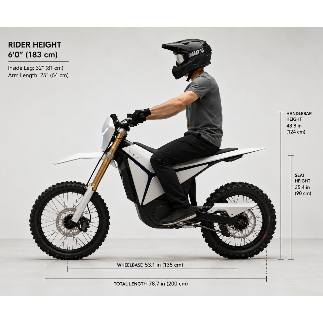 YVolt Surge V - Award Winning 97V Powerful Dirt EBike