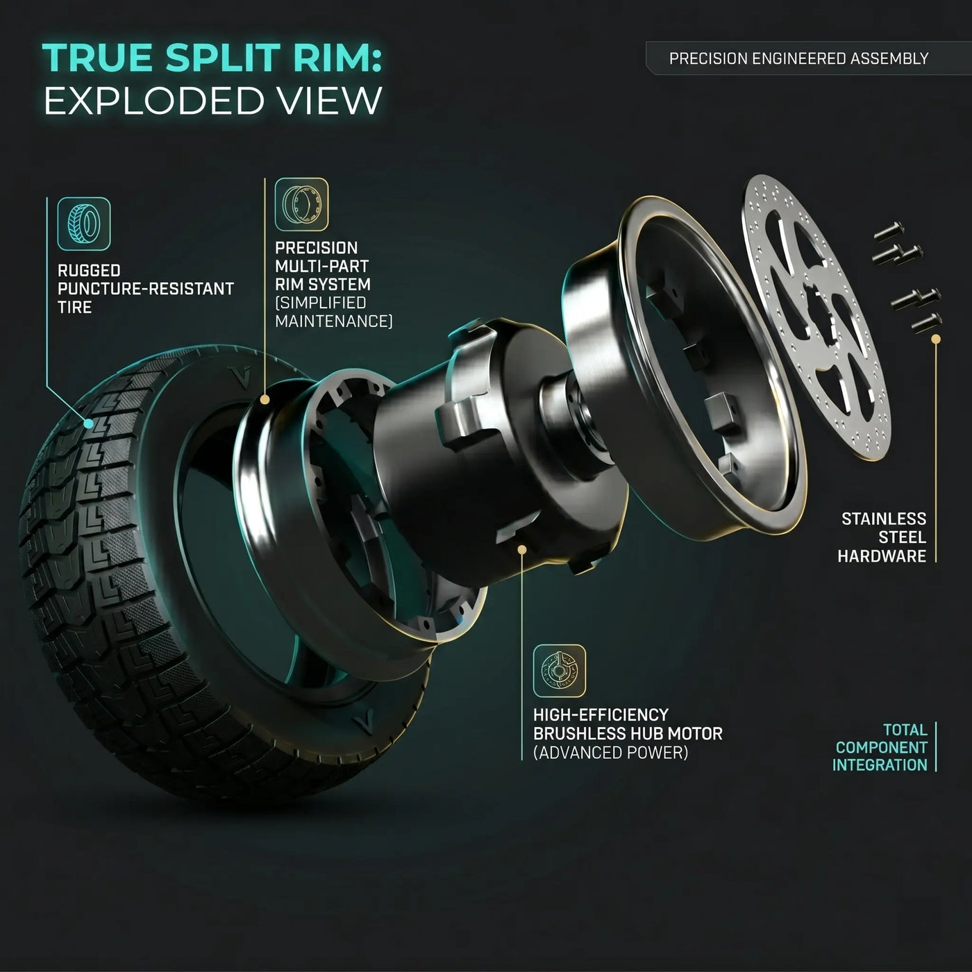 EMOVE Cruiser V2 – 52V and 60V Quad Suspension 62-Mile Long-Range Electric Scooter
